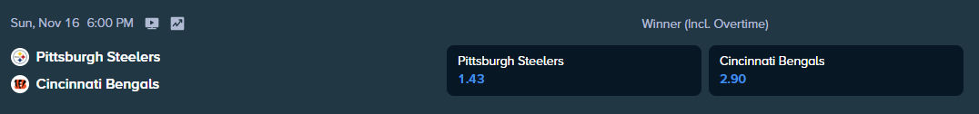 stake.com betting odds for the nfl match between cincinnati bengals and pittsburgh steelers